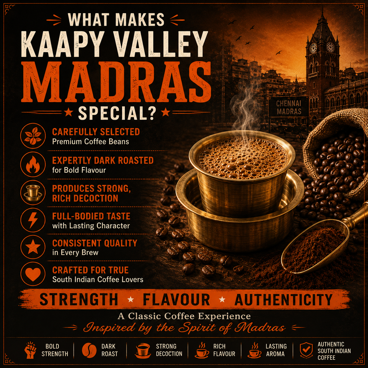 Coffee from Madras