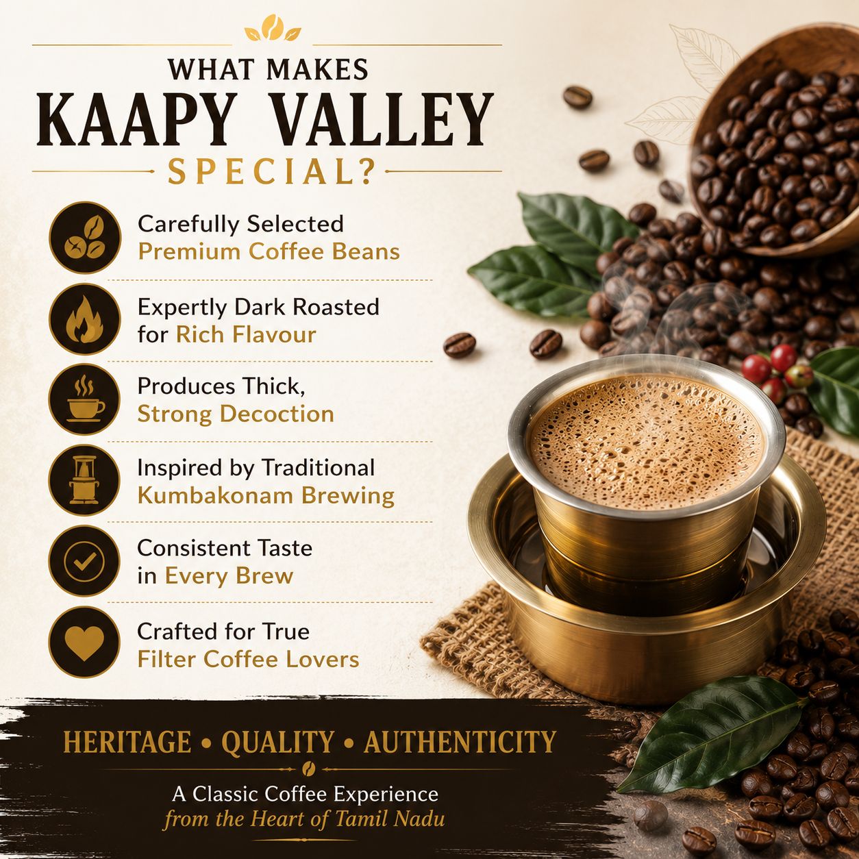 Coffee from Kumbakonam