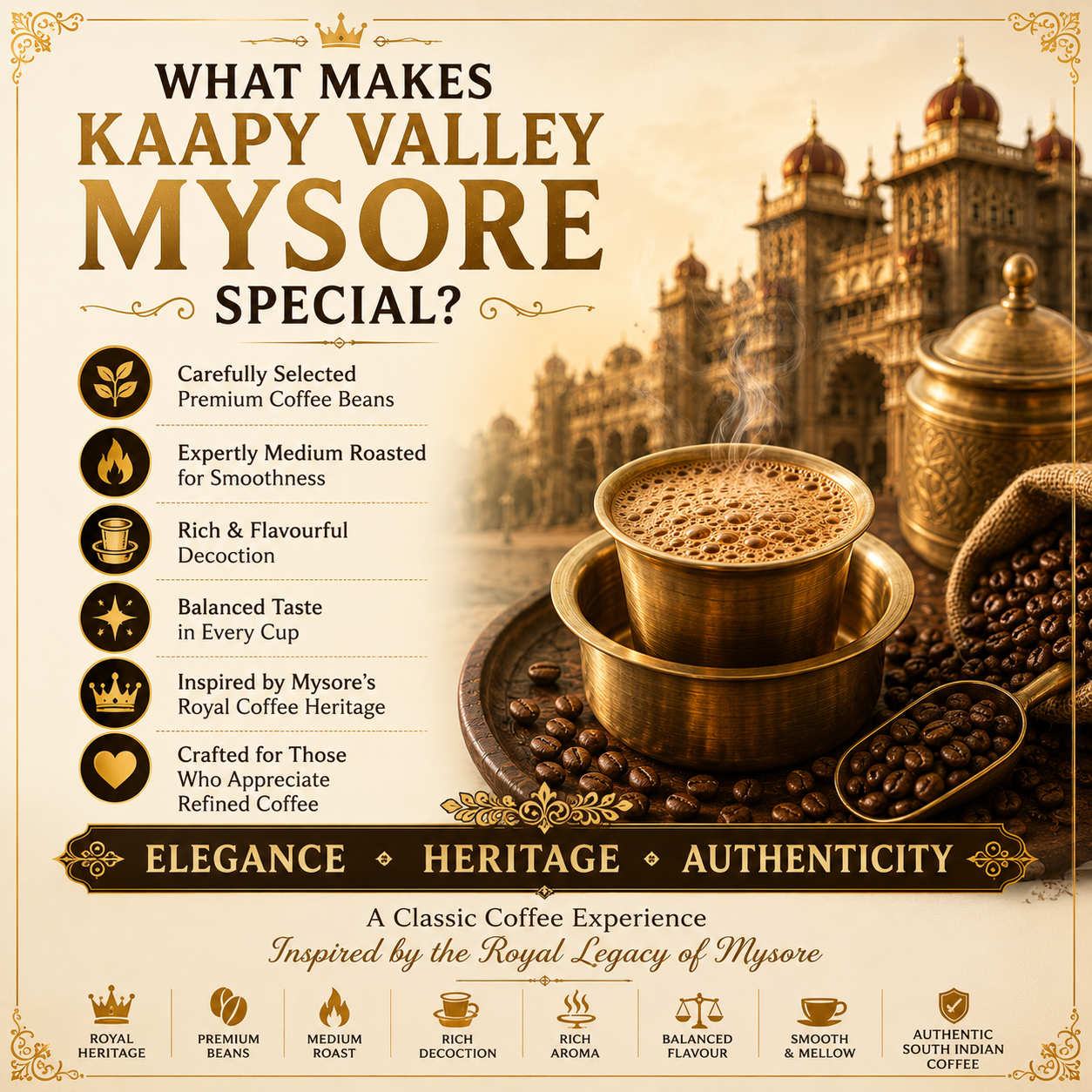 Coffee from Mysore
